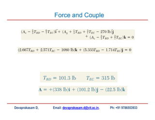 Devaprakasam D, Email: devaprakasam.d@vit.ac.in, Ph: +91 9786553933
Force and Couple
 