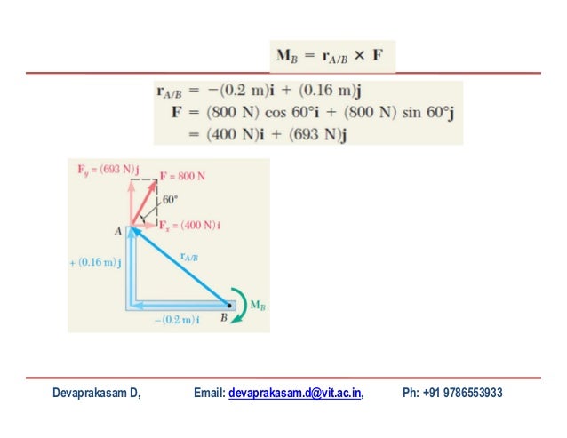 MEE1002-ENGINEERING MECHANICS-SUM-II-L6