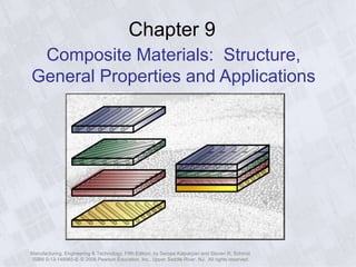 Manufacturing, Engineering & Technology, Fifth Edition, by Serope Kalpakjian and Steven R. Schmid.
ISBN 0-13-148965-8. © 2006 Pearson Education, Inc., Upper Saddle River, NJ. All rights reserved.
Chapter 9
Composite Materials: Structure,
General Properties and Applications
 