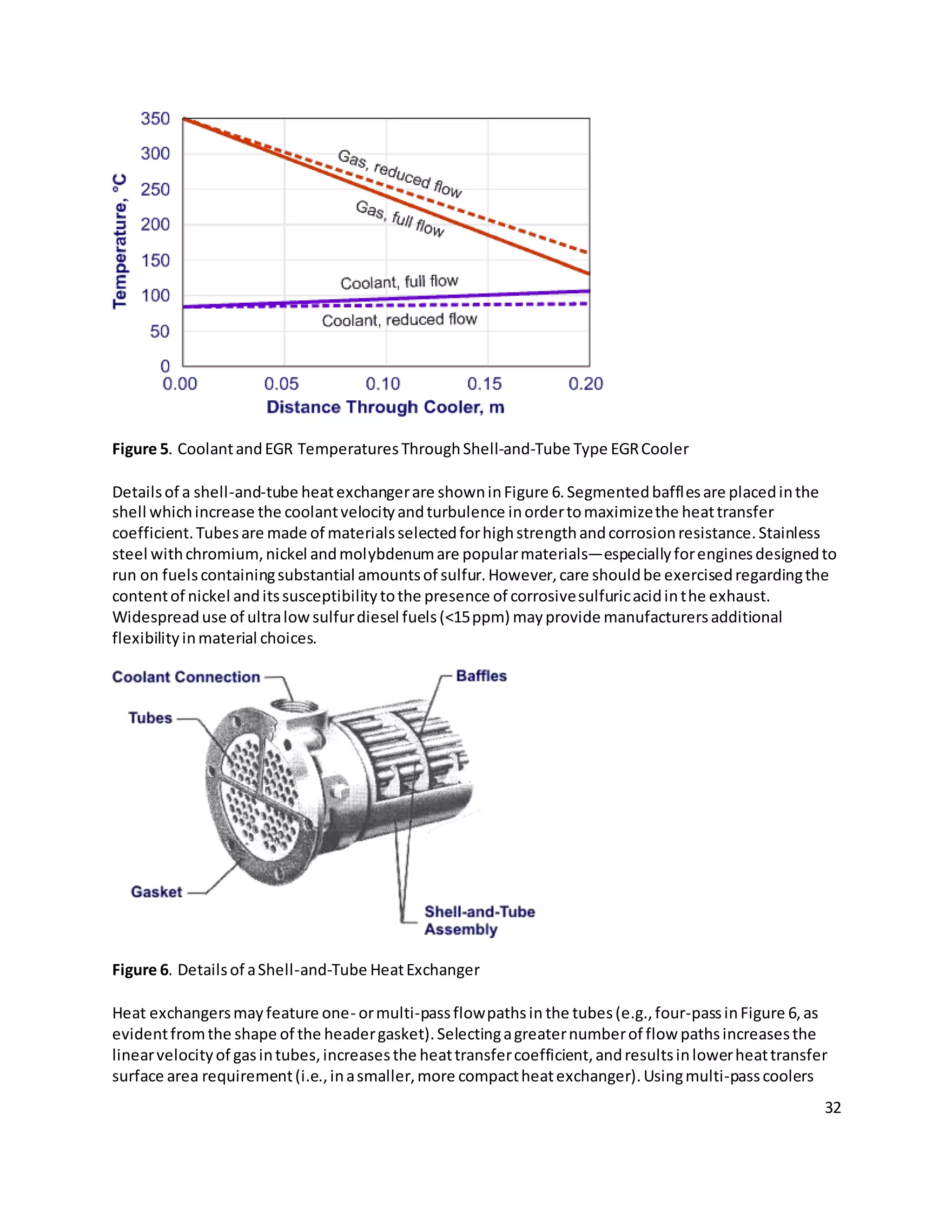32
Figure 5. CoolantandEGR TemperaturesThroughShell-and-Tube Type EGRCooler
Detailsof a shell-and-tube heatexchangerare showninFigure 6.Segmentedbafflesare placedinthe
shell whichincrease the coolantvelocityandturbulence inordertomaximizethe heattransfer
coefficient.Tubesare made of materialsselectedforhighstrengthandcorrosionresistance.Stainless
steel withchromium,nickel andmolybdenumare popularmaterials—especiallyforenginesdesignedto
run on fuelscontainingsubstantial amountsof sulfur.However,care shouldbe exercisedregardingthe
contentof nickel anditssusceptibilitytothe presence of corrosivesulfuricacidinthe exhaust.
Widespreaduse of ultralowsulfurdiesel fuels(<15ppm) mayprovide manufacturersadditional
flexibilityinmaterial choices.
Figure 6. Detailsof aShell-and-Tube HeatExchanger
Heat exchangersmayfeature one- ormulti-passflowpathsin the tubes(e.g.,four-passinFigure 6,as
evidentfromthe shape of the headergasket).Selectingagreaternumberof flow pathsincreasesthe
linearvelocityof gasintubes,increasesthe heattransfercoefficient,andresultsinlowerheattransfer
surface area requirement(i.e.,inasmaller,more compactheatexchanger).Usingmulti-passcoolers
 