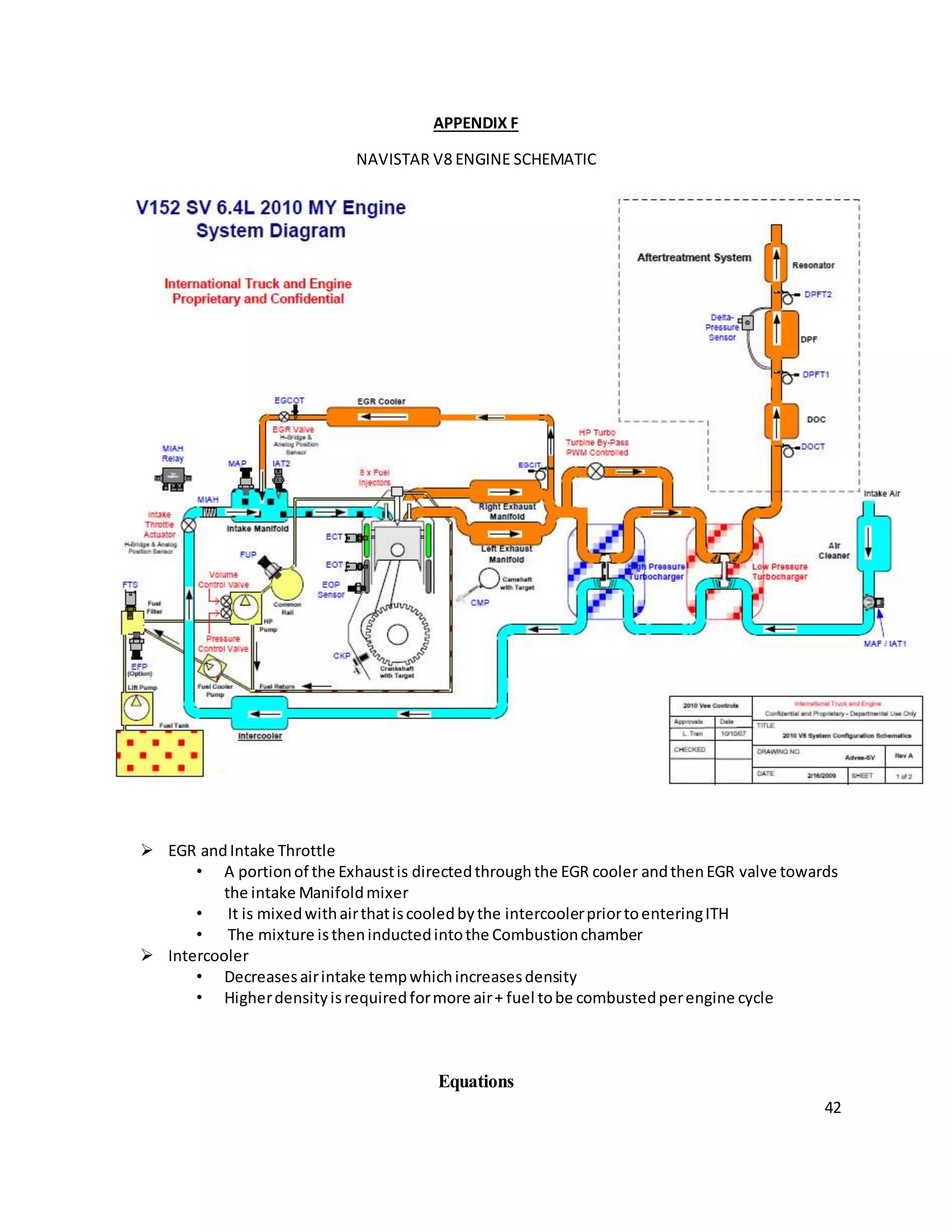 42
APPENDIX F
NAVISTAR V8 ENGINE SCHEMATIC
 EGR andIntake Throttle
• A portionof the Exhaustis directedthroughthe EGR cooler andthenEGR valve towards
the intake Manifoldmixer
• It is mixedwithairthatiscooledbythe intercoolerpriortoenteringITH
• The mixture istheninductedintothe Combustionchamber
 Intercooler
• Decreasesairintake tempwhichincreasesdensity
• Higherdensityisrequiredformore air+ fuel tobe combustedperengine cycle
Equations
 