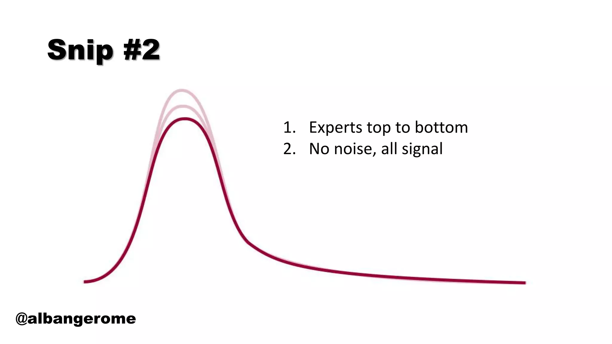 Snip #2
@albangerome
1. Experts top to bottom
2. No noise, all signal
 
