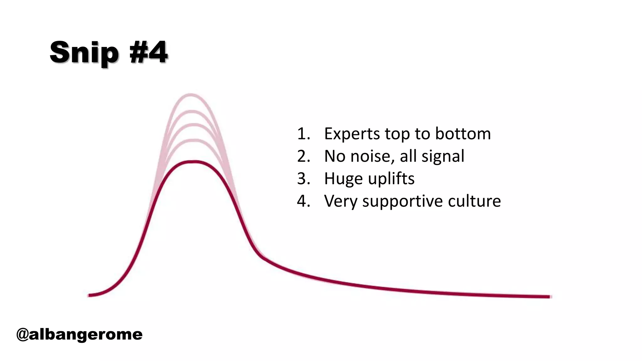 Snip #4
@albangerome
1. Experts top to bottom
2. No noise, all signal
3. Huge uplifts
4. Very supportive culture
 