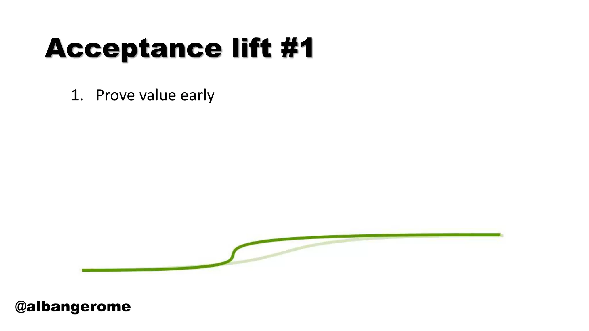 Acceptance lift #1
@albangerome
1. Prove value early
 