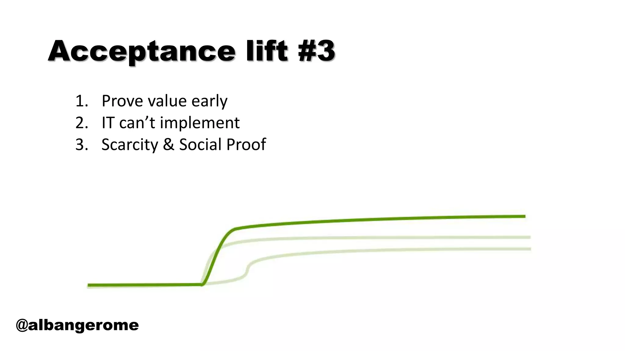 Acceptance lift #3
@albangerome
1. Prove value early
2. IT can’t implement
3. Scarcity & Social Proof
 