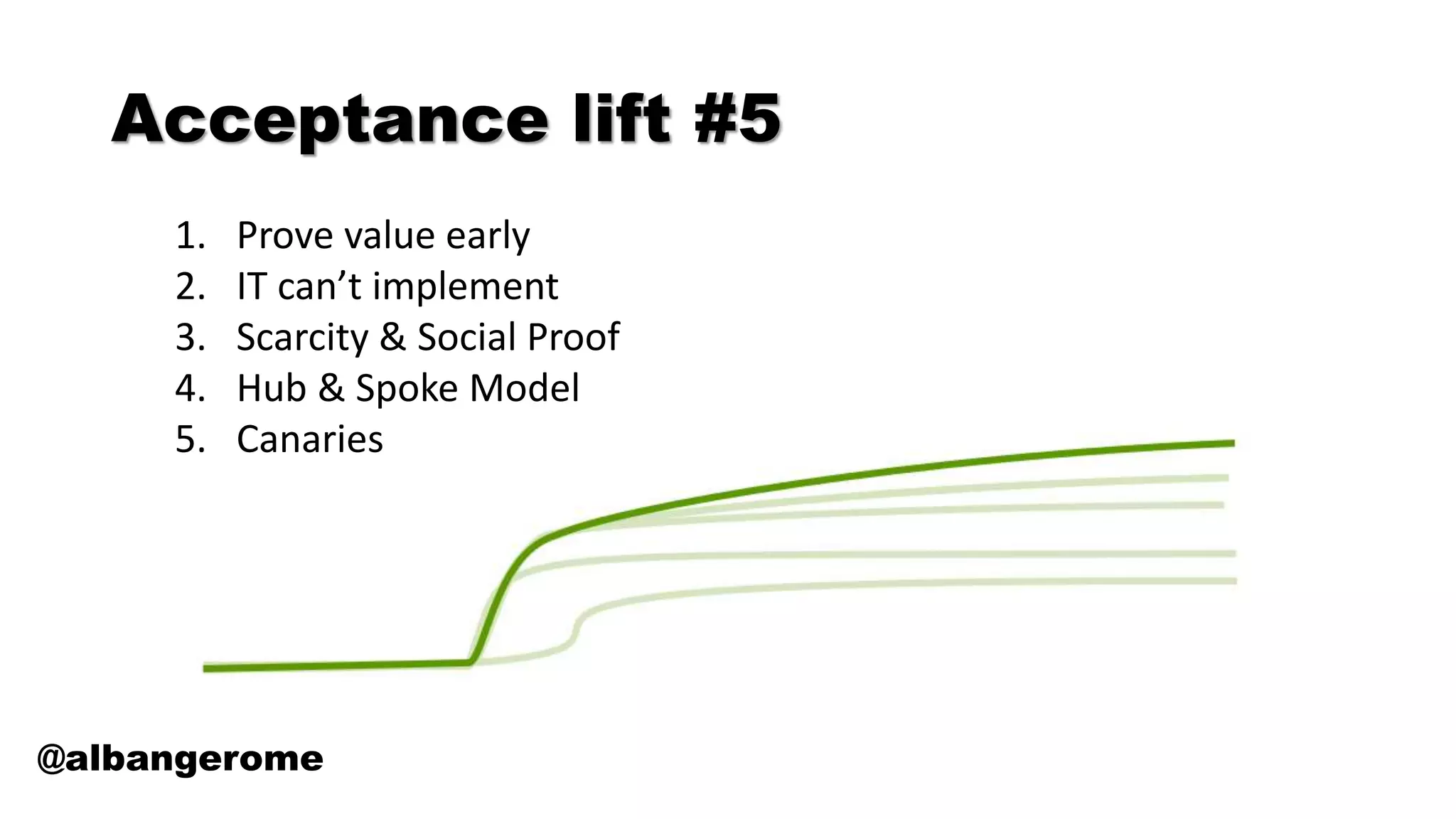 Acceptance lift #5
@albangerome
1. Prove value early
2. IT can’t implement
3. Scarcity & Social Proof
4. Hub & Spoke Model
5. Canaries
 