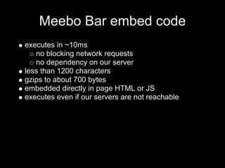Meebo Bar embed code
executes in ~10ms
   no blocking network requests
   no dependency on our server
less than 1200 chara...
