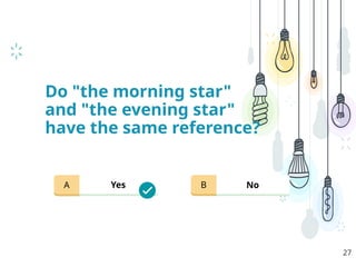 Do "the morning star"
and "the evening star"
have the same reference?
27
Yes No
A B
 