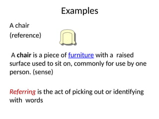 Examples
A chair
(reference)
A chair is a piece of furniture with a raised
surface used to sit on, commonly for use by one
person. (sense)
Referring is the act of picking out or identifying
with words
 