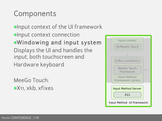 MeeGo Touch Input Method Framework | PDF