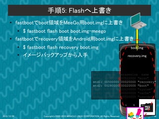 手順5: Flashへ上書き
      ●      fastbootでboot領域をMeeGo用boot.imgに上書き
             ●
                 $ fastboot flash boot boot.img-meego
      ●      fastbootでrecovery領域をAndroid用boot.imgに上書き
             ●   $ fastboot flash recovery boot.img                                                    boot.img
             ●   イメージバックアップから入手                                                                      recovery.img




                                                                      dev:         size           erasesize name
                                                                      mtd0:      000e0000         00020000 "misc"
                                                                      mtd1:      00500000         00020000 "recovery"
                                                                      mtd2:      00280000         00020000 "boot"
                                                                      mtd3:      09100000         00020000 "system"
                                                                      mtd4:      05f00000         00020000 "cache"
                                                                      mtd5:      0c440000         00020000 "userdata"




2010/12/09                Copyright(c)2000-2010 MIRACLE LINUX CORPORATION. All Rights Reserved.                     39
 