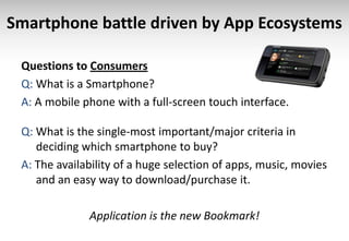 Smartphone battle driven by App Ecosystems

 Questions to Consumers
 Q: What is a Smartphone?
 A: A mobile phone with a full-screen touch interface.

 Q: What is the single-most important/major criteria in
    deciding which smartphone to buy?
 A: The availability of a huge selection of apps, music, movies
    and an easy way to download/purchase it.

              Application is the new Bookmark!
 