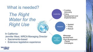 19 
What is needed? 
Leadership 
• Funding 
Advocacy 
• Policy 
Development and 
Implementation 
Research 
• Applied 
• Timely 
• Robust 
Education 
and 
Outreach 
•Message 
development 
•Tool development 
•Tiered 
Campaigns 
The Right 
Water for the 
Right Use 
In California: 
Jennifer West, WRCA Managing Director 
• Sacramento-based 
• Extensive legislative experience 
 