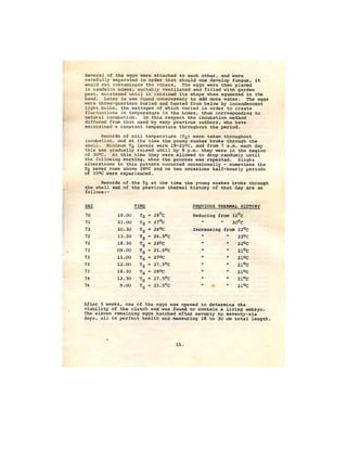 Meek &Mattison snake egg incubation