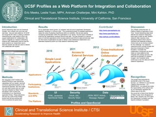 UCSF Profiles as a Web Platform for Integration and Collaboration
                                     Eric Meeks, Leslie Yuan, MPH, Anirvan Chatterjee, Mini Kahlon, PhD
                                     Clinical and Translational Science Institute, University of California, San Francisco

Introduction                                        Results                                                                                            Contribute!                     Discussion
Social networking sites such as Facebook,           As our application library grows, our adoption rate and pool of application developers                                             Tim O’Reilly coined the term “A
                                                                                                                                                       http://www.opengadgets.org
Google+ and LinkedIn are more than just             expands, resulting in a virtuous cycle . This accelerating growth of available applications                                        Platform Beats an Application Every
web sites - they are web platforms. At UCSF         raises the value of adopting OpenSocial within an institution. We are also seeing                  http://www.openfoafal.org       Time.” Social networking sites have
we recognize the value in making a research         increasing sophistication within the applications in our library. The first wave consisted of                                      listened and research networking
networking site a web platform which can            small two-tier applications centered around local data. This was followed by a second              http://github.com/EricMeeks     tools need to listen as well. Modern
support applications for collaboration. We          wave of multi-tier applications which access external web APIs for data and services. With                                         research often requires cross-
want to integrate our research networking           our third wave of applications we plan to deliver cross institutional collaboration as a                                           disciplinary teams which result in
systems with collaboration tools so that the        seamless experience within our local research networking tools!                                                                    members with disparate locations.
same systems our researchers use to                                                                                                                                                    Online tools are an obvious solution
discover experts can also be used to interact                                                                                                                                          for this challenge. Our research
and collaborate with experts.                                                                                                                                                2013      networking tools currently answer the
                                                                                                                                                2012                                   discovery component of team
                                                                                                        2011                                             Cross-Institutional           formation. To answer the
                                                                 2010                                                                                                                  collaboration component we should
                                                                                                         Access to                                       Online                        make our tools platforms that
                                                                                                                                                                                       integrate with existing services. We
                                                                                                         External Services                               Collaboration                 need the functionality of LinkedIn,
                                                                                                                                                                                       Google+ and Facebook while
                                                               Simple Local                                                                                                            continuing to own the data and online
                                                                                                                                                                                       research experience.
                                                               Applications



                                           Applications
Methods                                                                                                                                                                                Recognition
We integrated UCSF Profiles with                                                                                                                                                       This project was supported by
Apache Shindig to add OpenSocial                                                                                                                                                       NIH/NCRR UCSF-CTSI Grant
capabilities into our system, and built                                                                                                                                                Number UL1 RR024131 and Harvard
numerous applications based on the        Participating                                                                                                                                Catalyst Grant Number 1 UL1
OpenSocial standard. We have made                                                                                                                                                      RR025758-01. Its contents are solely
our work open source and our code
                                          Institutions                                                                                                                                 the responsibility of the authors and
has been adopted by Wake Forest                                                                                                                                                        do not necessarily represent the
and Baylor, both of which are                                                                                                                                                          official views of the NIH.
contributing to our OpenSocial            Standards                           UI                        Security                                           Data                        We would like to thank Andy Bowline
application library. These extensions                                                                                                                                                  of Wake Forest, Kevin Musgrave of
                                          and APIs                 HTML, Javascript,                  OAuth, SSL,                      JSON, REST, Activity,        * Researcher RDF
will soon be a part of the Profiles                                                                                                                                                    Baylor, MIT Libraries, the VIVO team,
product and we are working with                                    OpenSocial Views                  Security Token                     Message, Person*                               the OpenSocial Foundation and the
VIVO to achieve the same ends.                                                                                                                                                         Apache Software Foundation.
                                          The Platform
                                                                                                          Profiles and OpenSocial

                     Clinical and Translational Science Institute / CTSI
                     Accelerating Research to Improve Health
 