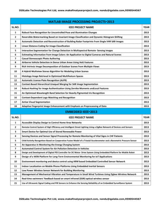 IGSLabs Technologies Pvt Ltd, www.makefinalyearproject.com, nandu@igslabs.com,9590544567

MATLAB IMAGE PROCESSING PROJECTS-2013
IEEE PROJECT NAME

SL.NO.

YEAR

1

Robust Face Recognition for Uncontrolled Pose and Illumination Changes

2013

2

Reversible Watermarking Based on Invariant Image Classification and Dynamic Histogram Shifting

2013

3

Automatic Detection and Reconstruction of Building Radar Footprints From Single VHR SAR Images

2013

4

Linear Distance Coding for Image Classification

2013

5

Interactive Segmentation for Change Detection in Multispectral Remote- Sensing Images

2013

6

Estimating Information from Image Colors: An Application to Digital Cameras and Natural Scenes

2013

7

Casual Stereoscopic Photo Authoring

2013

8

Airborne Vehicle Detection in Dense Urban Areas Using HoG Features

2013

9

Rich Intrinsic Image Decomposition of Outdoor Scenes from Multiple Views

2013

10

A Hybrid Multiview Stereo Algorithm for Modeling Urban Scenes

2013

11

Histology Image Retrieval in Optimized Multifeature Spaces

2013

12

Automatic License Plate Recognition (ALPR)

2013

13

Context-Based Hierarchical Unequal Merging for SAR Image Segmentation

2013

14

Robust Hashing for Image Authentication Using Zernike Moments andLocal Features

2013

15

An Optimized Wavelength Band Selection for Heavily Pigmented Iris Recognition

2013

16

Context-Dependent Logo Matching and Recognition

2013

17

Active Visual Segmentation

2013

18

Adaptive Fingerprint Image Enhancement with Emphasis on Preprocessing of Data

2013

EMBEDDED IEEE-2013
SL.NO.

IEEE PROJECT NAME

YEAR

1

Accessible Display Design to Control Home Area Networks

2013

2

Remote-Control System of High Efficiency and Intelligent Street Lighting Using a ZigBee Network of Devices and Sensors

2013

3

Smart Device for Optimal Use of Stored Renewable Power

2013

4

Sensing Devices and Sensor Signal Processing for Remote Monitoring of Vital Signs in CHF Patients

2013

5

Child Activity Recognition Based on Cooperative Fusion Model of a Triaxial Accelerometer and a Barometric Pressure Sensor

2013

6

An Apparatus in Monitoring the Energy Charging System

2013

7

Automated Control System for Air Pollution Detection in Vehicles

2013

8

Design and Development of Digital PID Controller for DC Motor Drive System Using Embedded Platform for Mobile Robot

2013

9

Design of a WSN Platform for Long-Term Environmental Monitoring for IoT Applications

2013

10

Environment monitoring and device control using ARM based Embedded Controlled Sensor Network

2013

11

Indoor Localization on Mobile Phone Platforms Using Embedded Inertial Sensors

2013

12

Low Power Wireless Sensor Network for Building Monitoring

2013

13

Management of Mechanical Vibration and Temperature in Small Wind Turbines Using Zigbee Wireless Network

2013

14

Real-time swimmers' feedback based on smart infrared (SSIR) optical wireless sensor

2013

15

Use of Ultrasonic Signal Coding and PIR Sensors to Enhance the Sensing Reliability of an Embedded Surveillance System

2013

IGSLabs Technologies Pvt Ltd, www.makefinalyearproject.com, nandu@igslabs.com,9590544567

 