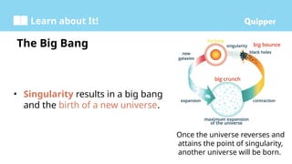 Learn about It!
• Singularity results in a big bang
and the birth of a new universe.
The Big Bang
Once the universe reverses and
attains the point of singularity,
another universe will be born.
 