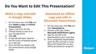 Do you want to edit this presentation?
Make a copy and edit
in Google Slides.
1. On the menu bar, click File and
then Make a copy and Entire
Presentation.
2. Type a name for the file.
3. Choose where to save it on
your Google Drive.
4. Click Ok.
5. A new tab will open. Wait for
the file to be completely loaded
on a new tab.
6. Once the file has loaded, edit
this presentation using Google
Slides.
Download an offline
copy and edit in
Microsoft PowerPoint.
1. On the menu bar, click File and
then Download as.
2. Choose a file type. Select
Microsoft PowerPoint (.pptx).
3. Wait for the file to be
downloaded to your local disk.
4. Once completely downloaded,
open the file and edit it using
Microsoft PowerPoint or any
offline presentation program.
Do You Want to Edit This Presentation?
 