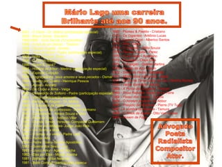 1980 - Plumas & Paetês - Cristiano 
1979 - Os Gigantes - Antônio Lucas 
1979 - Dancin' Days - Alberico Santos 
1977 - Nina- Galba 
1976 - O Casarão - Atílio Souza 
1975 - Pecado Capital - Perez 
1975 - Cuca Legal - Aureliano 
1975 - Escalada - Chico Dias 
1974 - O Espigão - Gabriel Martins 
1973 - Cavalo de Aço- Inácio 
1972 - Selva de Pedra - Sebastião 
1971 - Minha doce namorada - César 
1971 - Assim na Terra Como no Céu- Oliveira Ramos 
1970 - Verão Vermelho - Bruno 
1969 - A Ponte dos Suspiros - Foscari 
1969 - Rosa Rebelde- Barão de La Torre 
1968 - Passo dos Ventos - Dubois 
1968 - O homem proibido- Ali Abbor 
1967 - Presídio de Mulheres - Pierre (TV Tupi) 
1967 - A sombra de Rebeca - Tamura 
1966 - O Sheik de Agadir - Otto Von Lucker 
1963 - Nuvem de Fogo 
2001 - O Clone - Dr. Molina (participação especial) 
2000 - Brava Gente - Eleutério 
1992/1999 - Você Decide (12 episódios) 
1999 - Força de um Desejo - Teodoro 
1998 - Pecado Capital - Amatto 
1998 - Torre de Babel - Padre (participação especial) 
1998 - Hilda Furacão- Olavo 
1996 - O Fim do Mundo - Frei Luiz 
1996 - Quem É Você? 
1995 - História de Amor - Medina (participação especial) 
1995 - Explode Coração 
1995 - Engraçadinha, seus amores e seus pecados - Osmar 
1994 - Quatro por Quatro - Henrique Pessoa 
1993 - Agosto- Aniceto 
1992 - De Corpo e Alma - Veiga 
1992 - Despedida de Solteiro - Padre (participação especial) 
1991 - Vamp (participação especial) 
1990 - Barriga de Aluguel - Dr. Molina 
1989 - O Salvador da Pátria - Quinzote 
1988 - O pagador de promessas - Dom Germano 
1986 - Cambalacho - Antero Souza e Silva 
1986 - Roda de Fogo - Antônio Villar 
1985 - Grande Sertão: Veredas- Compadre Quelemem 
1985 - Tenda dos Milagres- Judge João Reis 
1985 - Um Sonho a Mais 
1985 - O tempo e o vento - Padre Lara 
1984 - Partido Alto 
1984 - Padre Cícero- Núncio Apostólico 
1983 - Guerra dos Sexos - juiz 
1983 - Louco Amor - Agenor Rocha 
1982 - Elas por Elas - Miguel Aranha 
1981 - Brilhante - Vítor Newman 
1981 - Baila Comigo- (participação especial) 
 