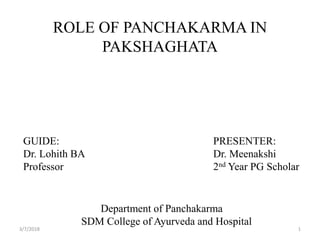 ROLE OF PANCHAKARMA IN
PAKSHAGHATA
PRESENTER:
Dr. Meenakshi
2nd Year PG Scholar
GUIDE:
Dr. Lohith BA
Professor
Department of Panchakarma
SDM College of Ayurveda and Hospital
3/7/2018 1
 