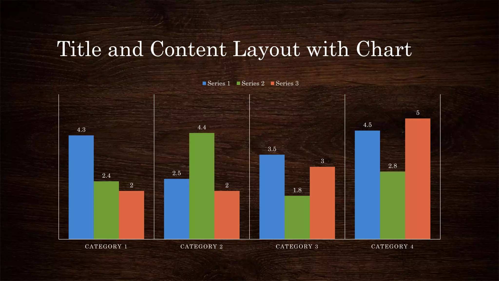 Title and Content Layout with Chart
4.3
2.5
3.5
4.5
2.4
4.4
1.8
2.8
2 2
3
5
CATEGORY 1 CATEGORY 2 CATEGORY 3 CATEGORY 4
Series 1 Series 2 Series 3
 