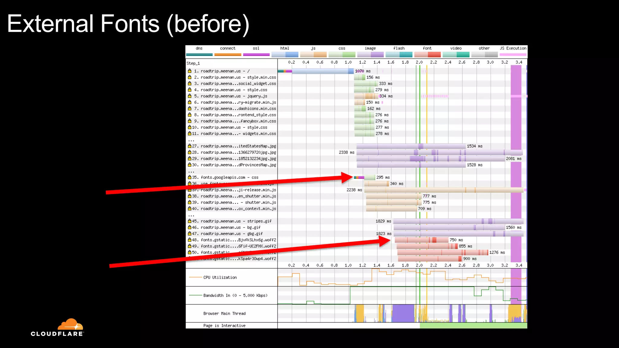 External Fonts (before)
 