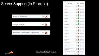 Server Support (in Practice)
https://Ishttp2fastyet.com
 