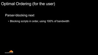 Optimal Ordering (for the user)
Parser-blocking next
• Blocking scripts in order, using 100% of bandwidth
 