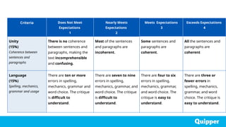 Confusing Paragraph ME Eng 10 Q4 1803_PS_ The Structure of a Research Report.pptx