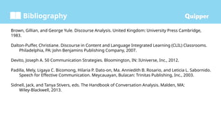 Bibliography
Brown, Gillian, and George Yule. Discourse Analysis. United Kingdom: University Press Cambridge,
1983.
Dalton-Puffer, Christiane. Discourse in Content and Language Integrated Learning (CLIL) Classrooms.
Philadelphia, PA: John Benjamins Publishing Company, 2007.
Devito, Joseph A. 50 Communication Strategies. Bloomington, IN: IUniverse, Inc., 2012.
Padilla, Mely, Ligaya C. Bicomong, Hilaria P. Dato-on, Ma. Anniedith B. Rosario, and Leticia L. Sabornido.
Speech for Effective Communication. Meycauayan, Bulacan: Trinitas Publishing, Inc., 2003.
Sidnell, Jack, and Tanya Stivers, eds. The Handbook of Conversation Analysis. Malden, MA:
Wiley-Blackwell, 2013.
 