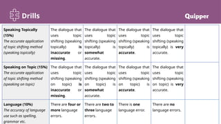 ME EngOCC 11 Q2 0802_PS_Topic Shifting.pptx