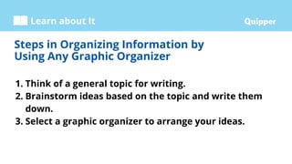 Organizing Information through Graphic Organizers.pptx