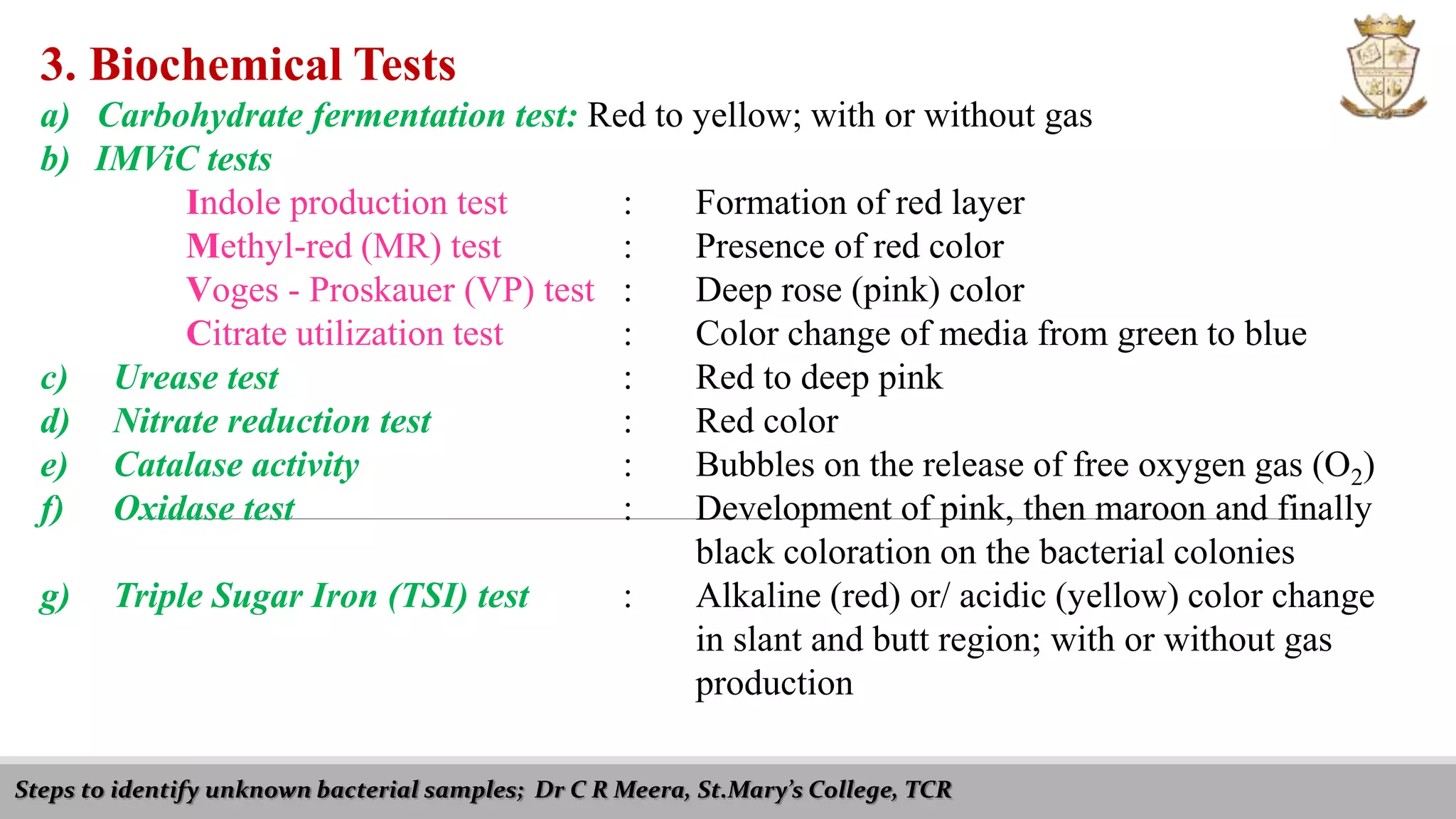 Steps to identify unknown bacterial samples; Dr C R Meera, St.Mary’s College, TCR
3. Biochemical Tests
a) Carbohydrate fermentation test: Red to yellow; with or without gas
b) IMViC tests
Indole production test : Formation of red layer
Methyl-red (MR) test : Presence of red color
Voges - Proskauer (VP) test : Deep rose (pink) color
Citrate utilization test : Color change of media from green to blue
c) Urease test : Red to deep pink
d) Nitrate reduction test : Red color
e) Catalase activity : Bubbles on the release of free oxygen gas (O2)
f) Oxidase test : Development of pink, then maroon and finally
black coloration on the bacterial colonies
g) Triple Sugar Iron (TSI) test : Alkaline (red) or/ acidic (yellow) color change
in slant and butt region; with or without gas
production
 