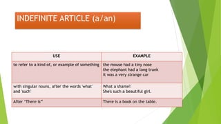 INDEFINITE ARTICLE (a/an)
USE EXAMPLE
to refer to a kind of, or example of something the mouse had a tiny nose
the elephant had a long trunk
it was a very strange car
with singular nouns, after the words 'what'
and 'such'
What a shame!
She's such a beautiful girl.
After ‘There is” There is a book on the table.
 