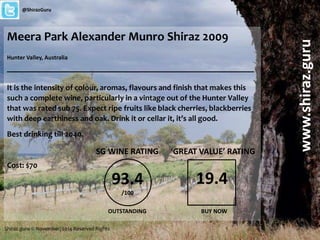 Meera Park Alexander Munro Shiraz 2009
Hunter Valley, Australia
_______________________________________________________
It is the intensity of colour, aromas, flavours and finish that makes this
such a complete wine, particularly in a vintage out of the Hunter Valley
that was rated sub 75. Expect ripe fruits like black cherries, blackberries
with deep earthiness and oak. Drink it or cellar it, it’s all good.
Best drinking till 2040.
Cost: $70
Shiraz.guru © November, 2014 Reserved Rights
www.shiraz.guru
@ShirazGuru
93.4
/100
SG WINE RATING
OUTSTANDING
‘GREAT VALUE’ RATING
19.4
BUY NOW
 