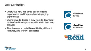 8
• OverDrive now has three ebook reading
experiences and three audiobook playing
experiences
• Users have to decide if th...