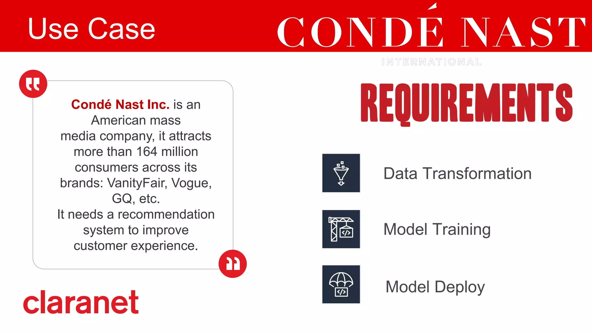 Use Case
Condé Nast Inc. is an
American mass
media company, it attracts
more than 164 million
consumers across its
brands: VanityFair, Vogue,
GQ, etc.
It needs a recommendation
system to improve
customer experience.
Data Transformation
Model Training
Model Deploy
 