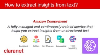 How to extract insights from text?
Amazon Comprehend
A fully managed and continuously trained service that
helps you extract insights from unstructured text
Sentiment Key PhrasesEntities Languages Topic
Modelling
 