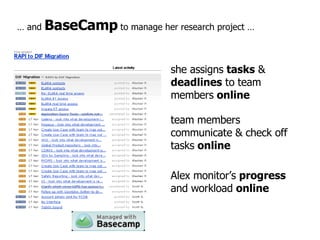 …  and  BaseCamp  to manage her research project … she assigns  tasks  &  deadlines  to team members  online team members ...