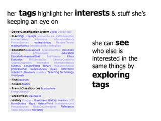 her   tags  highlight her  interests  & stuff she’s keeping an eye on she can  see  who else is interested in the same thi...