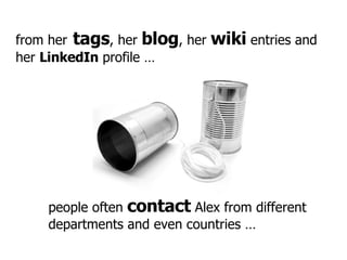 from her   tags , her  blog , her  wiki  entries and her  LinkedIn  profile … people often  contact  Alex from different d...