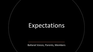 Ballarat
Voices
expects :
Students to:
• arrive on time and prepared for rehearsals
• be respectful towards each other, st...