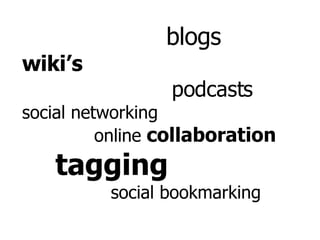 blogs wiki’s   podcasts social networking   online  collaboration   tagging   social bookmarking 
