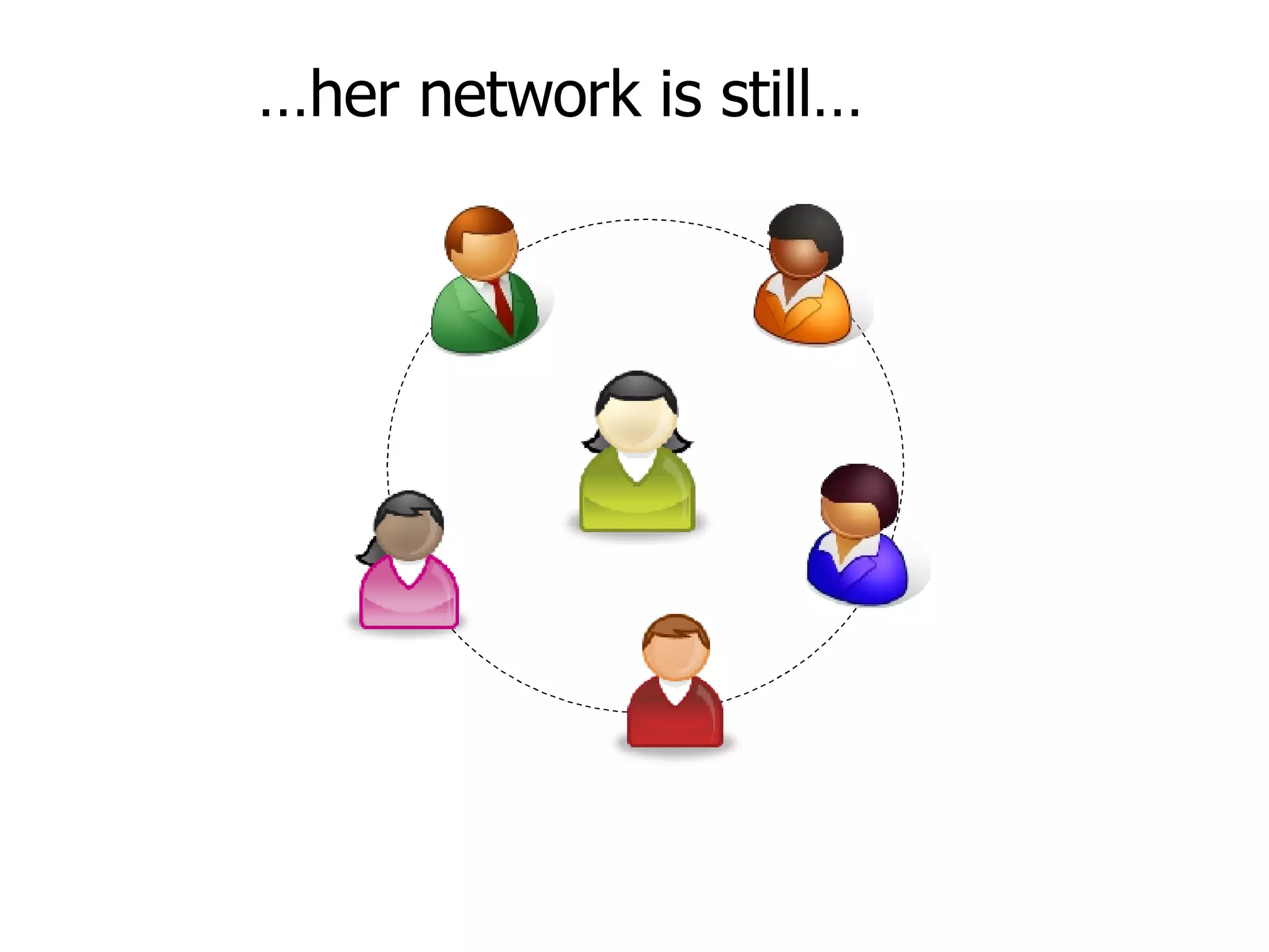 … her network is still… 