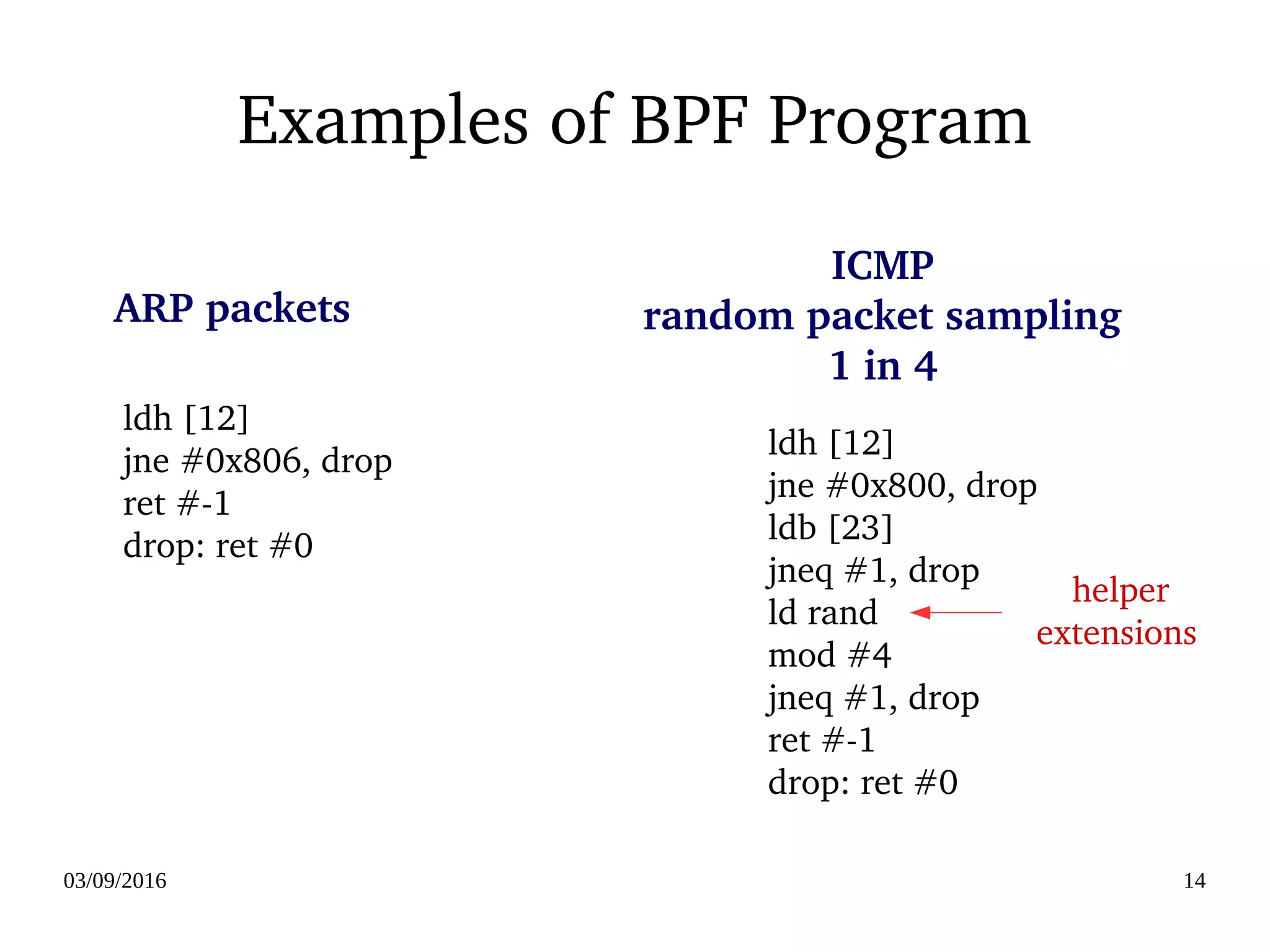 03/09/2016 14
Examples of BPF Program
  ldh [12]
  jne #0x806, drop
  ret #­1
  drop: ret #0
ARP packets
ICMP
random packet sampling
1 in 4
  ldh [12]
  jne #0x800, drop
  ldb [23]
  jneq #1, drop
  ld rand                
  mod #4
  jneq #1, drop
  ret #­1
  drop: ret #0
helper
extensions
 