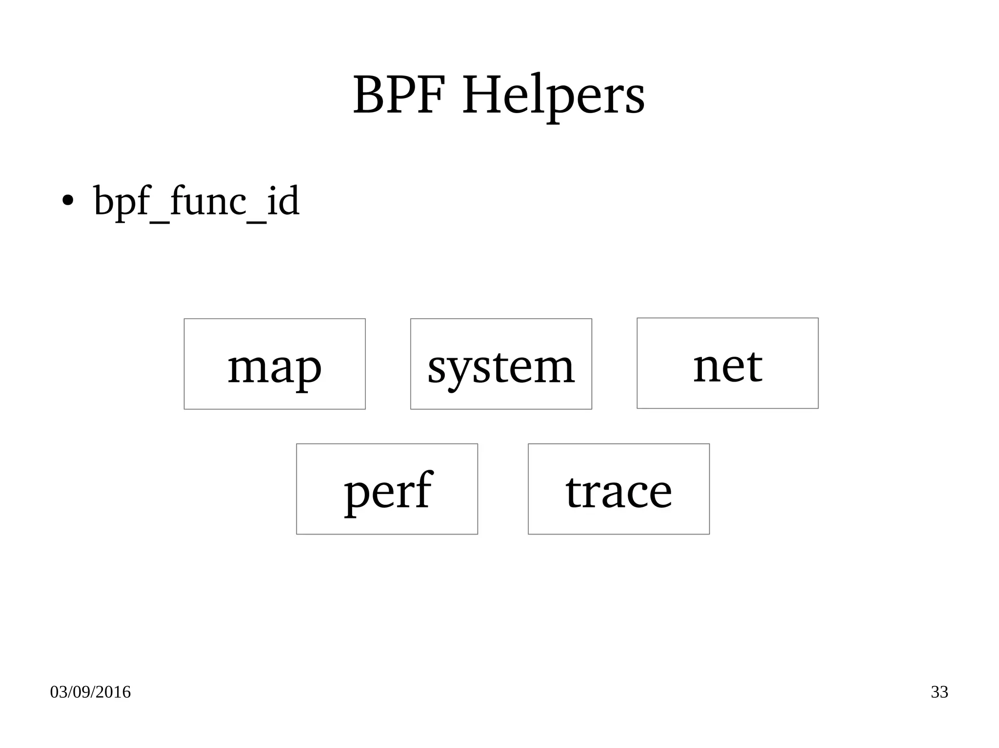 03/09/2016 33
BPF Helpers
map netsystem
perf trace
●
bpf_func_id
 