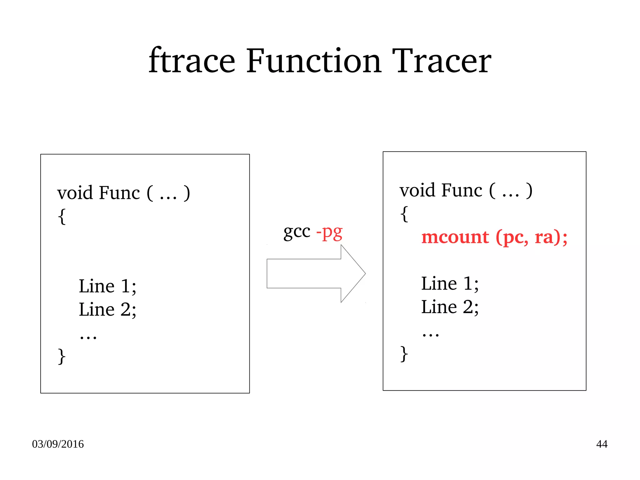 03/09/2016 44
ftrace Function Tracer
  void Func ( … )
  {
      Line 1;
      Line 2;
      …
  }
  
  void Func ( … )
  {
      mcount (pc, ra);
      Line 1;
      Line 2;
      …
  }
gcc ­pg
 