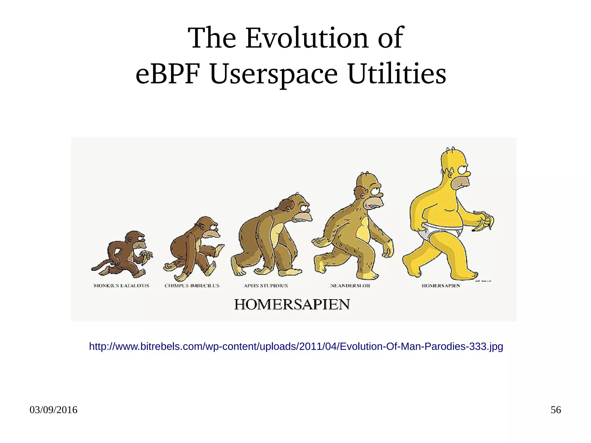03/09/2016 56
The Evolution of
eBPF Userspace Utilities 
http://www.bitrebels.com/wp-content/uploads/2011/04/Evolution-Of-Man-Parodies-333.jpg
 