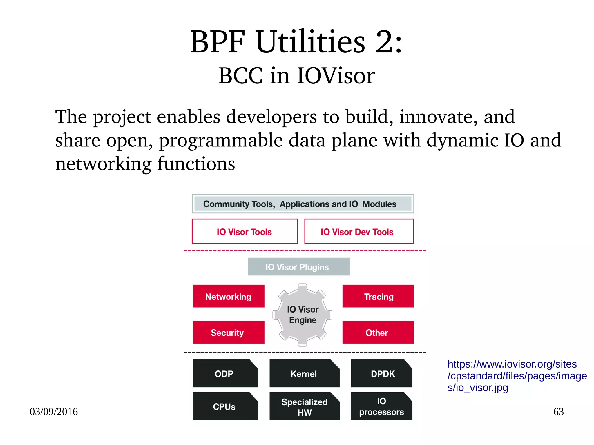 03/09/2016 63
BPF Utilities 2:
BCC in IOVisor
The project enables developers to build, innovate, and 
share open, programmable data plane with dynamic IO and 
networking functions
https://www.iovisor.org/sites
/cpstandard/files/pages/image
s/io_visor.jpg
 