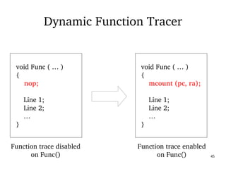 03/09/2016 45
Dynamic Function Tracer
Function trace enabled
on Func()
  
  void Func ( … )
  {
      nop;
      Line 1;
      Line 2;
      …
  }
  
  void Func ( … )
  {
      mcount (pc, ra);
      Line 1;
      Line 2;
      …
  }
Function trace disabled
on Func()
 